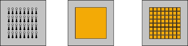 Low thermal conductivity dependence